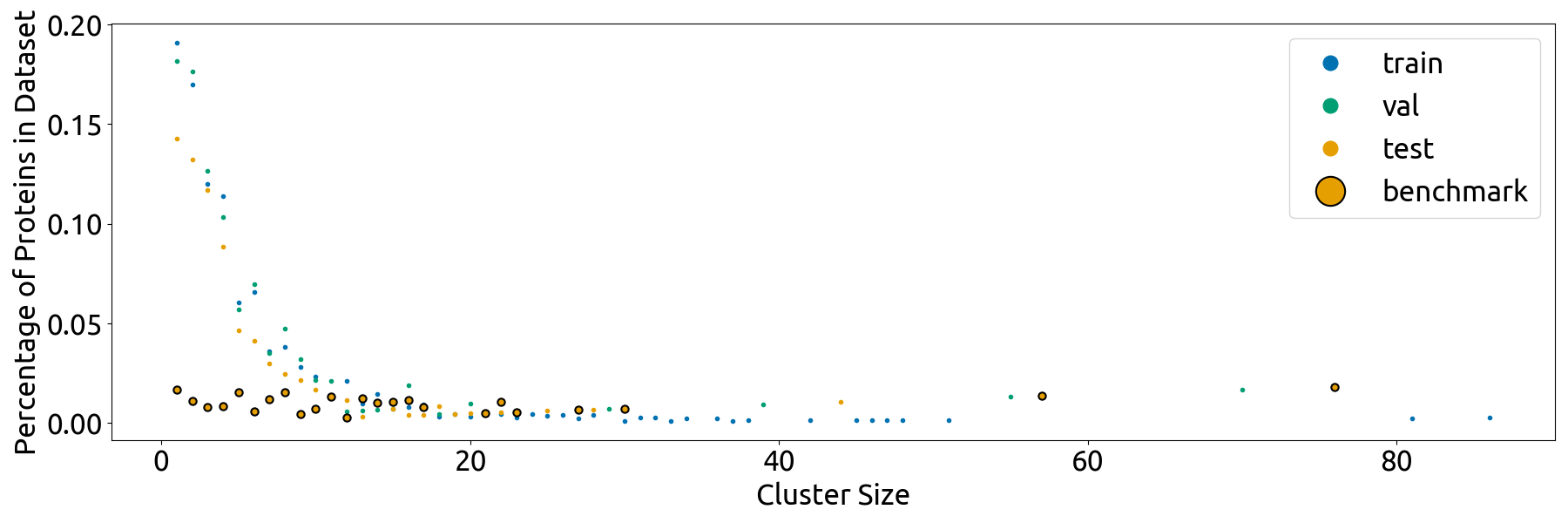 scatterplot.png