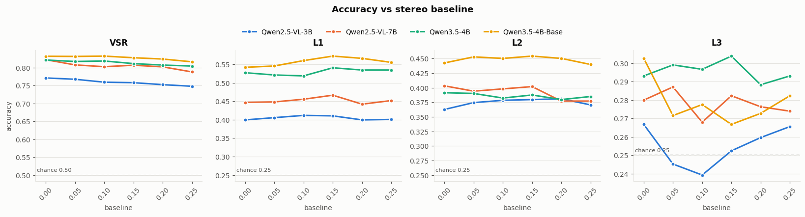 performance.png