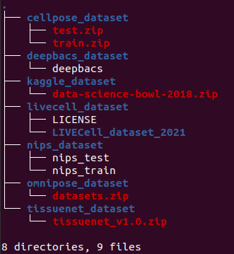 data_tree.png