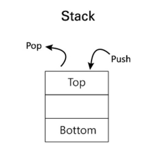 stack.jpg
