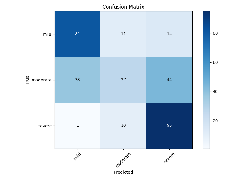 confusion_matrix.png