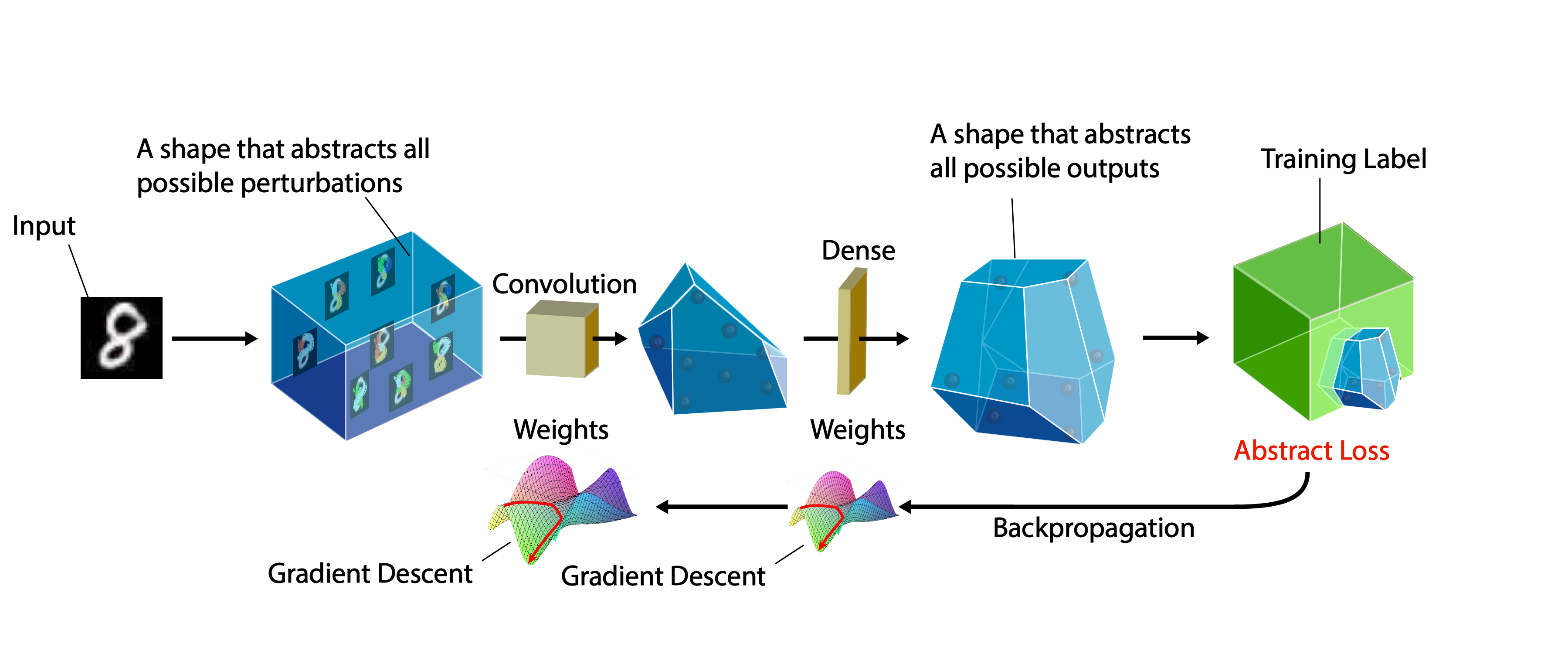 overview.png