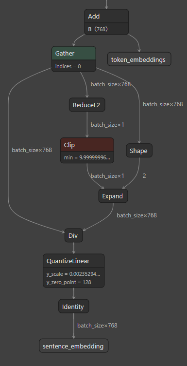 quant_model.png