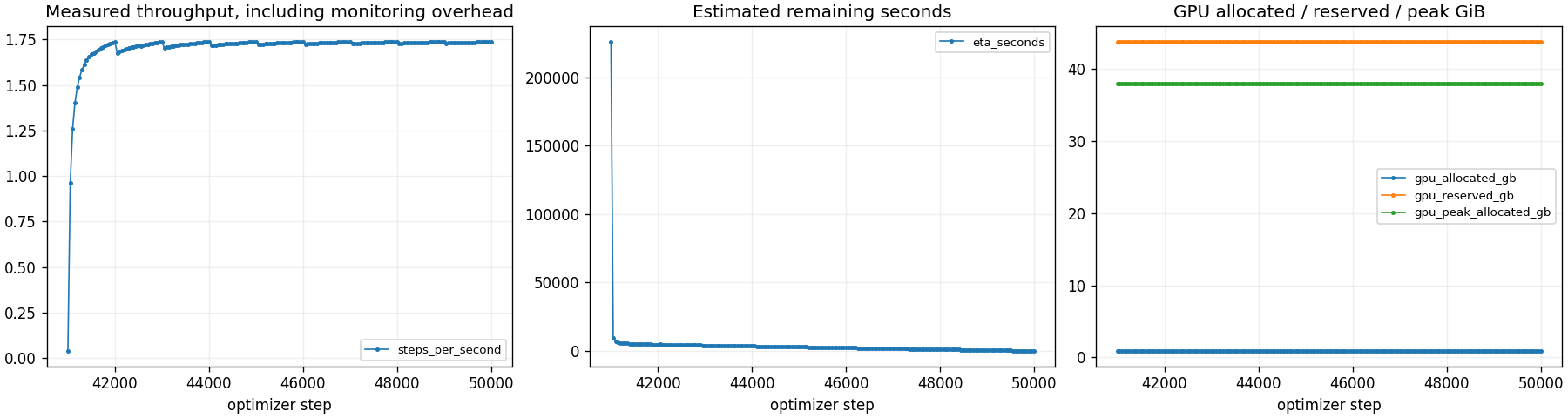 runtime.png