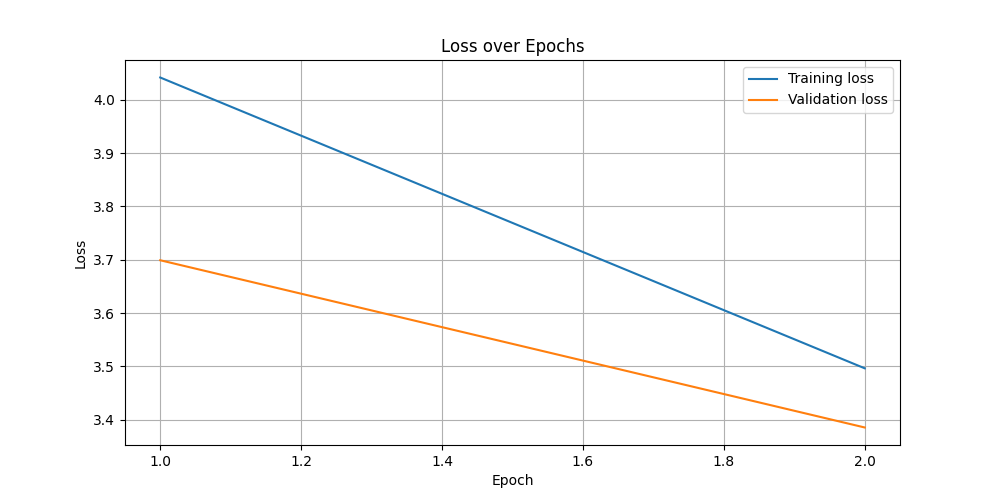 loss_plot.png