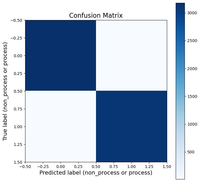 confusion_matrix.png