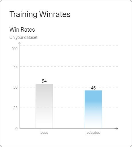 win-rates.png