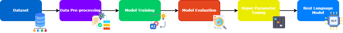 Training.png