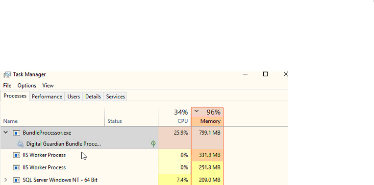 bundle Process.png
