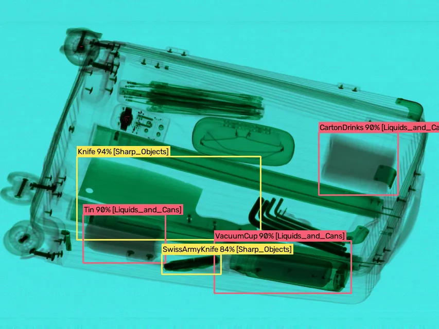 X-ray detection example