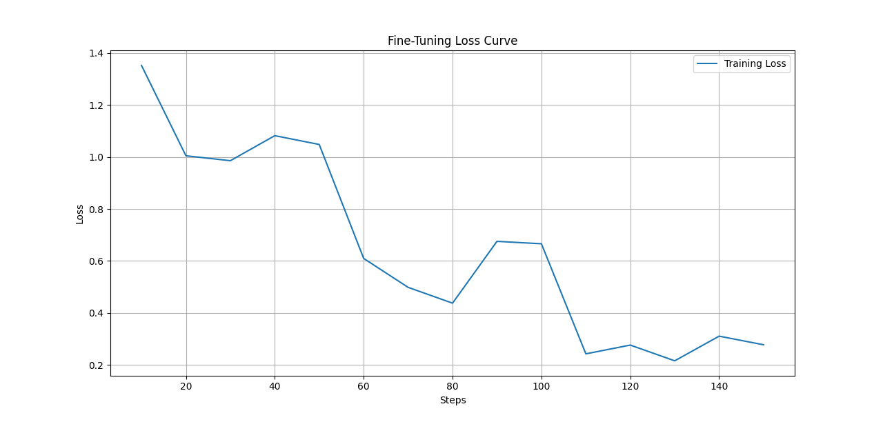 Figure_1.png