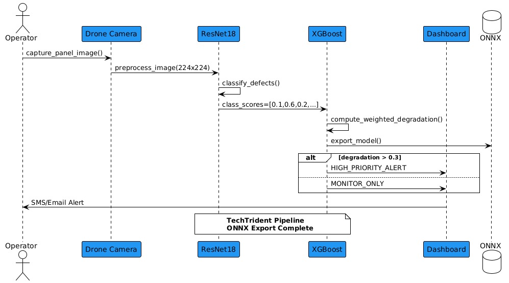 systemworkflow.jpeg