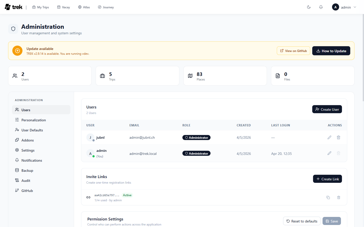 Admin panel