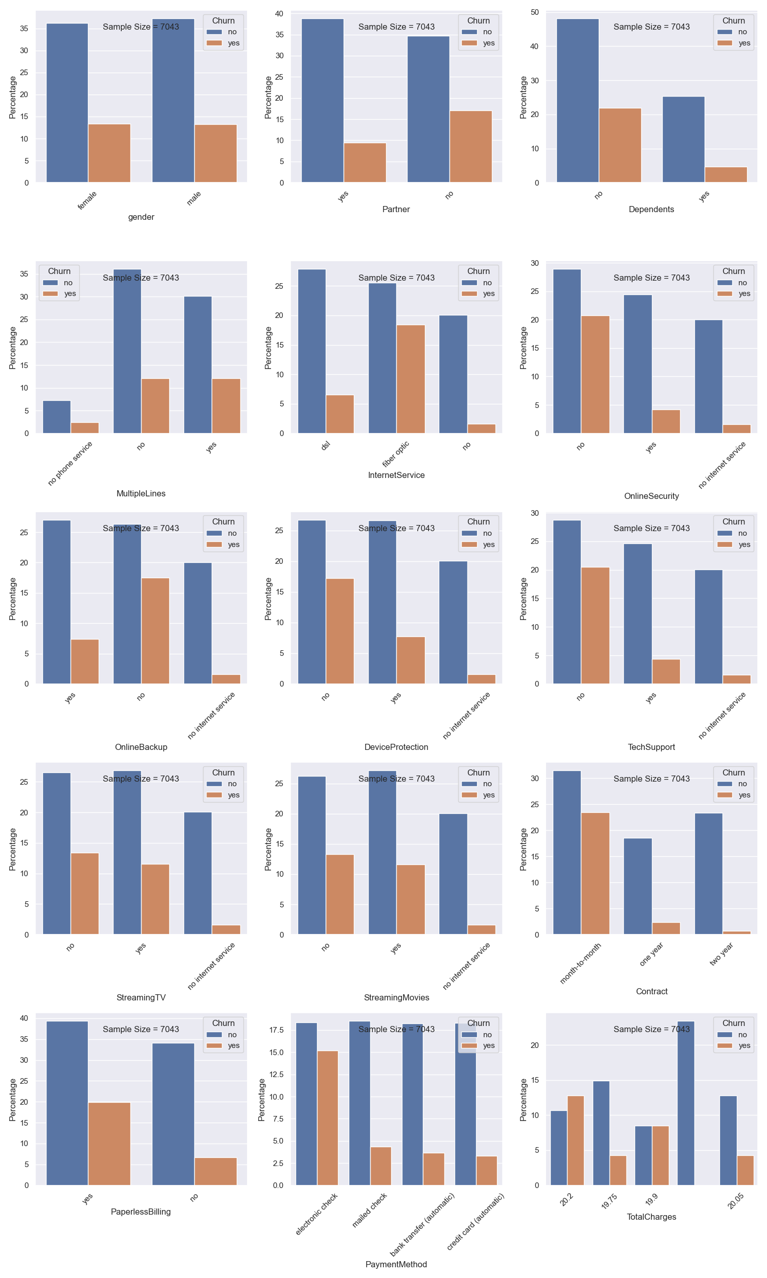 multiclass_barplot.png