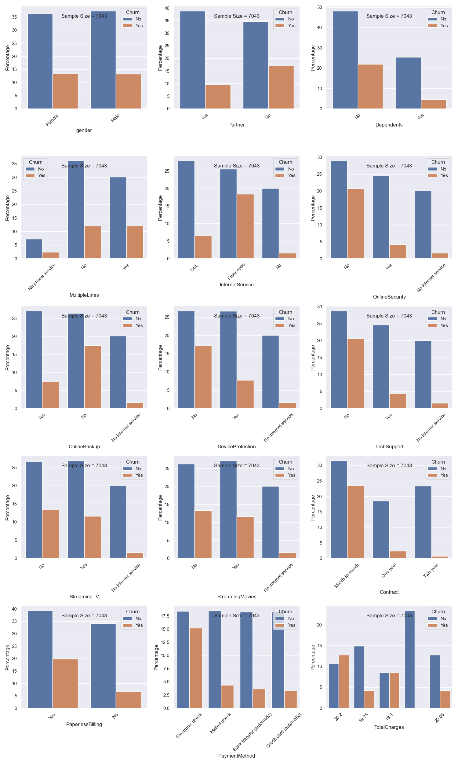 multiclass_barplot.png
