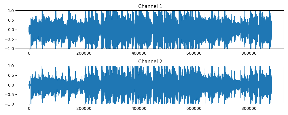 expected_mardy20s_waveform.png