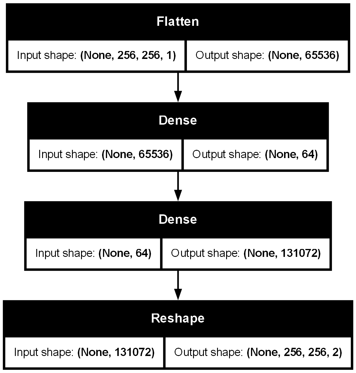 model_plot.png