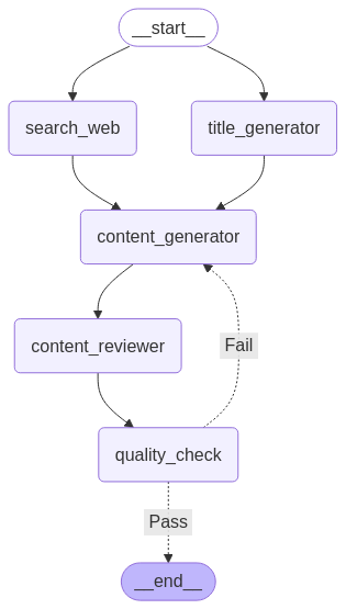 workflow_graph.png