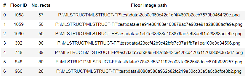 example-tabulate.png