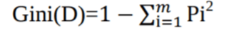 Gini method.webp
