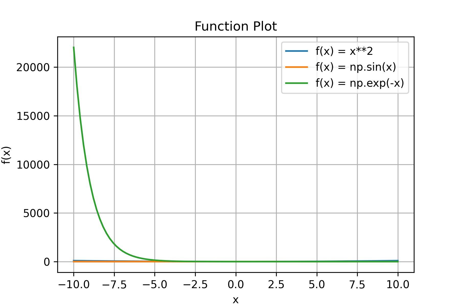 high_res_plot.png