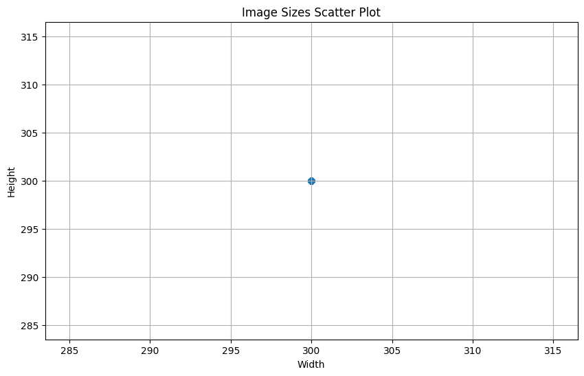 scatterplot.png